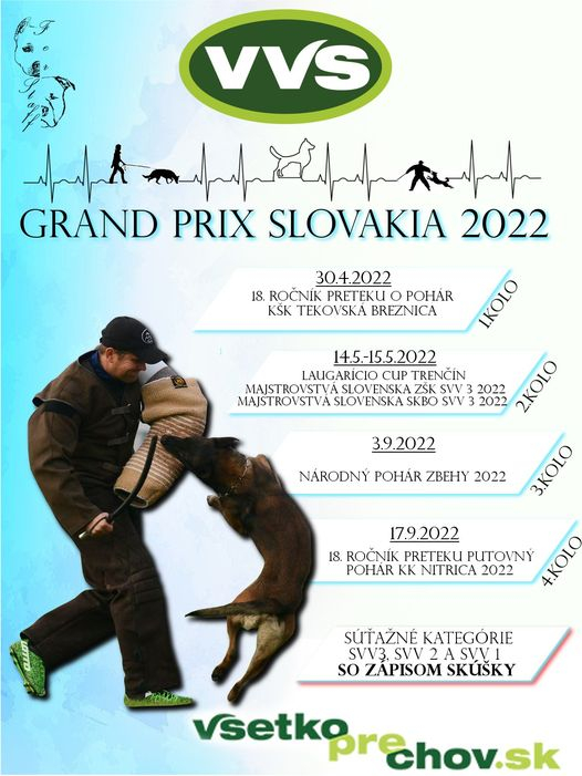 Grand Prix Slovakia 2022