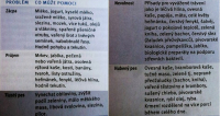 Co jste možná o stravě ještě nevěděli…
